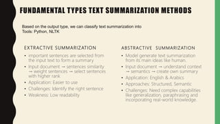 History of text summarization | PPTX