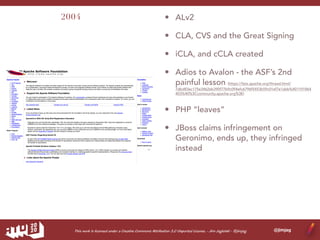 The History of The Apache Software Foundation | PDF