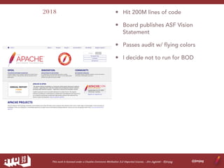 The History of The Apache Software Foundation | PDF