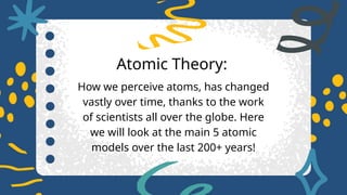 HISTORY OF THE ATOM-SCIENCE 8-Q3-EXPLAIN PHYSICAL CHANGES IN TERMS OF ...