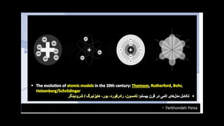 History of the atom 4