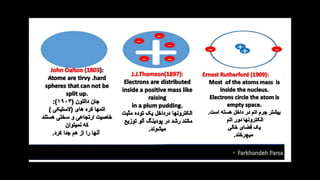 History of the atom 4