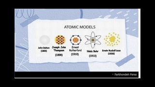 History of the atom 4