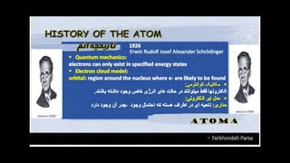 History of the atom 4