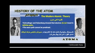History of the atom 4