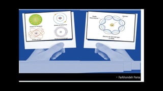 History of the atom 4