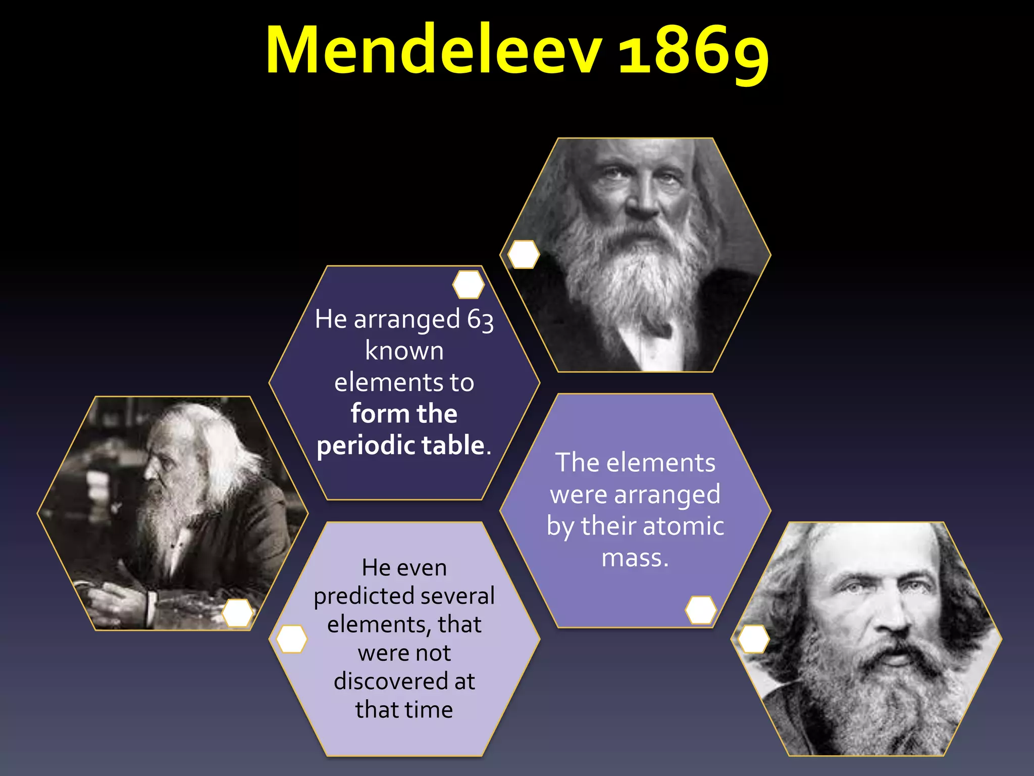 Mendeleev 1869
He even
predicted several
elements, that
were not
discovered at
that time
The elements
were arranged
by their atomic
mass.
He arranged 63
known
elements to
form the
periodic table.
 