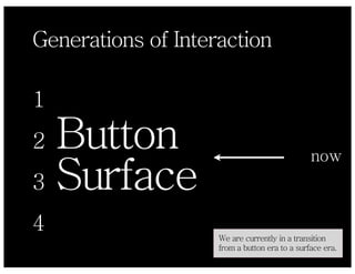 Generations of Interaction

1 Lever
2 Button
                                               now
3 Surface
4 Fluid         ...