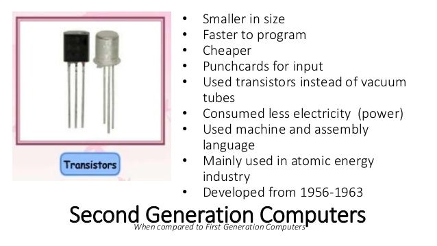 History Of The Computer