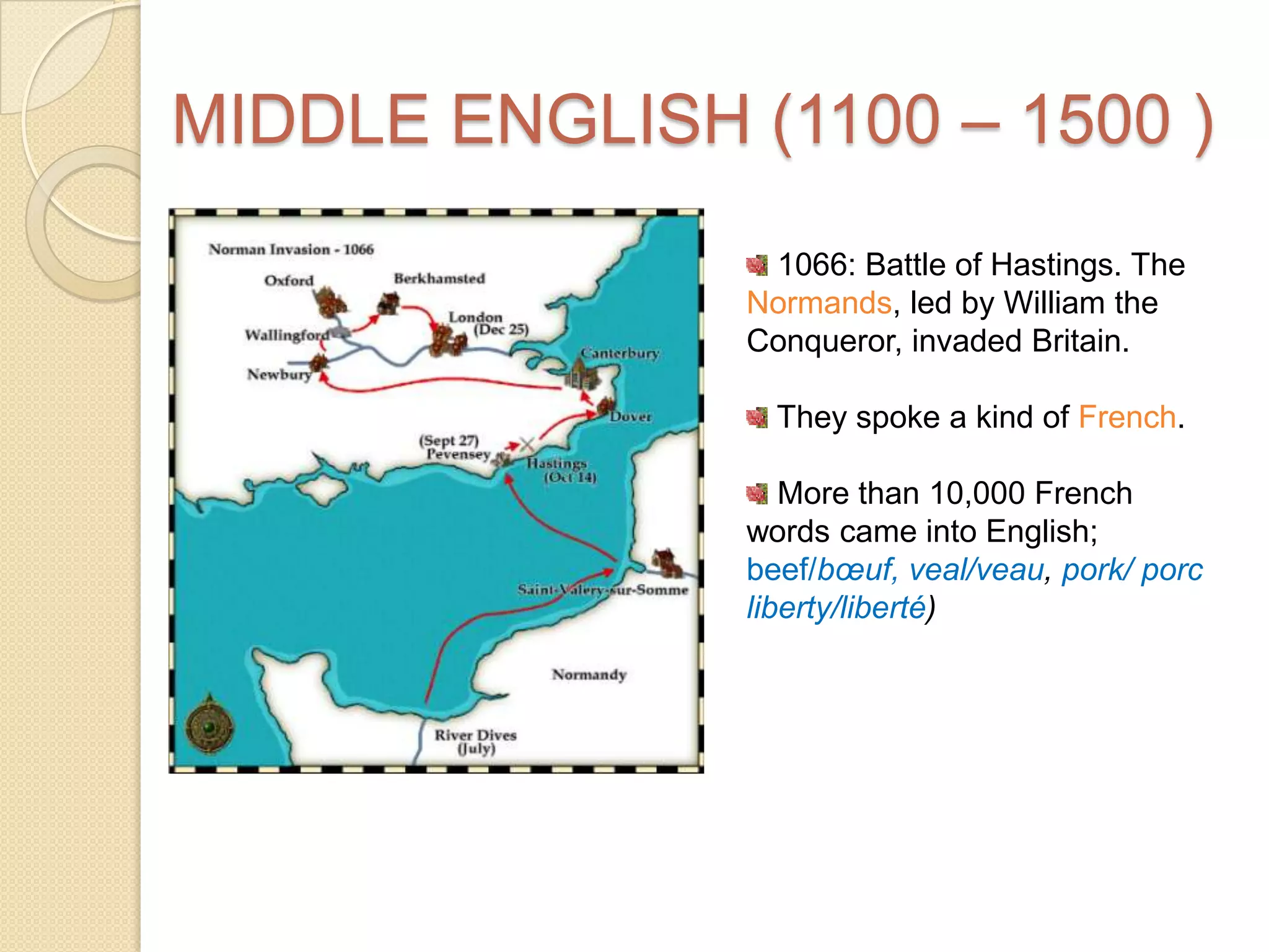 MIDDLE ENGLISH (1100 – 1500 )1066: Battle of Hastings. The Normands, led by William the Conqueror, invaded Britain.They spoke a kind of French.More than 10,000 French words came into English; beef/bœuf, veal/veau, pork/ porcliberty/liberté)