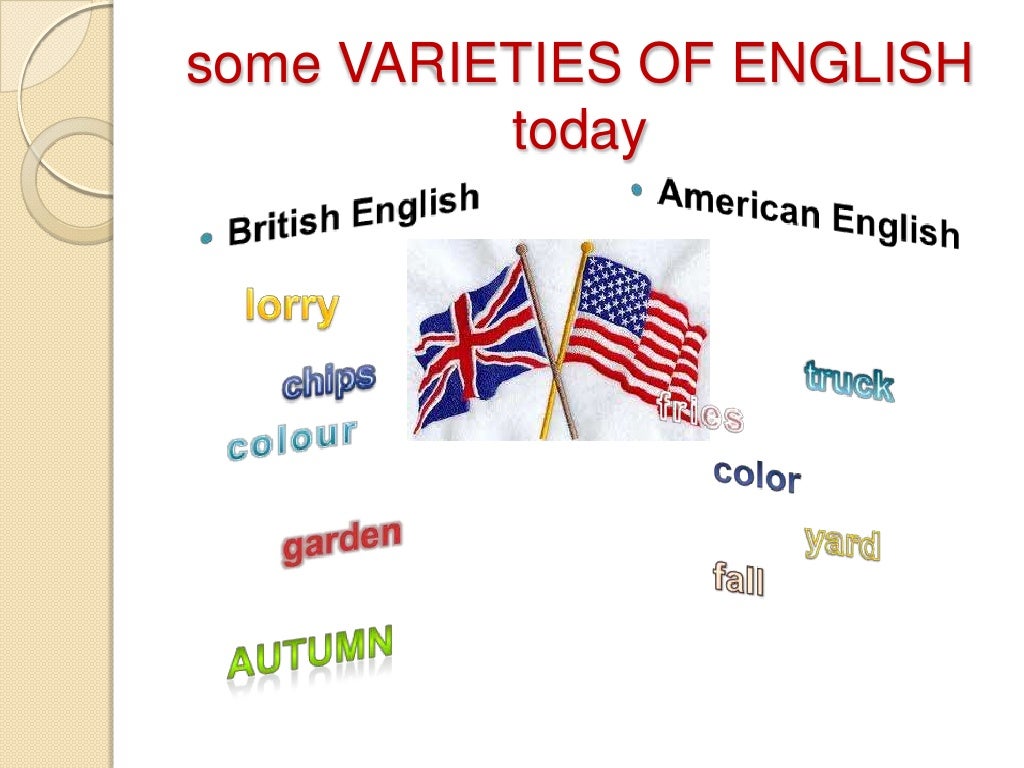 Английский язык brother. Английский язык Международный язык. Британский вариант английского языка. Variants of English. Varieties of English pronunciation презентация.