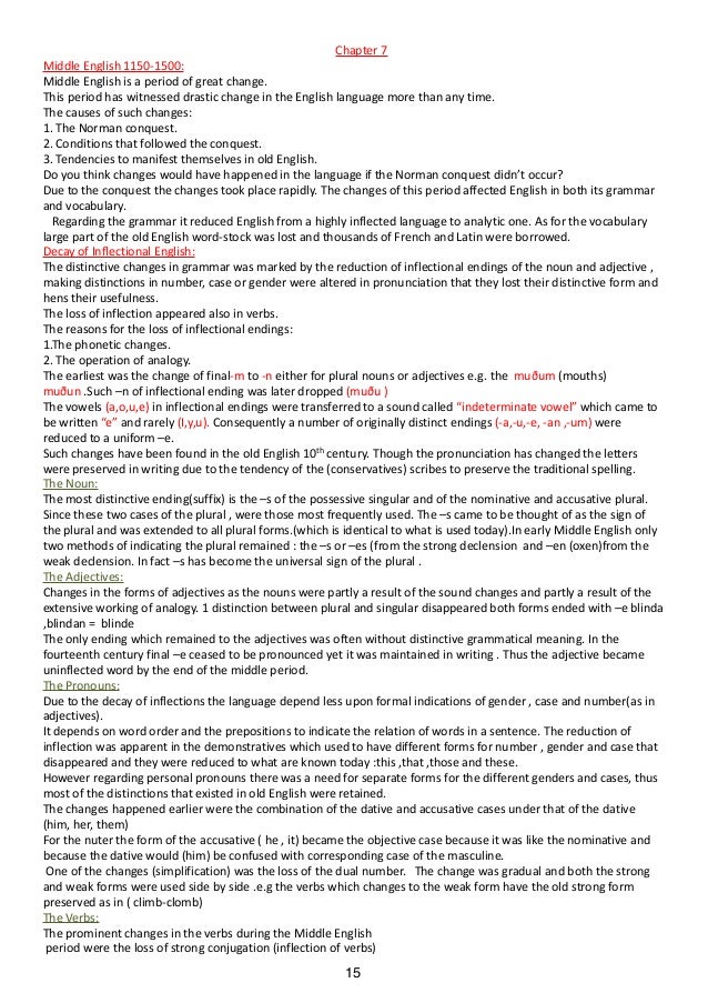 an overview of the slang use in the english language Why idioms are important for english language learners idioms include all the expressions we use that are unique to english, including cliches and slang prepositional usage is also a common part of idiomatic expressons (princeton review. an overview of the slang use in the english language Why idioms are important for english language learners idioms include all the expressions we use that are unique to english, including cliches and slang prepositional usage is also a common part of idiomatic expressons (princeton review.