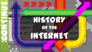 The Microsoft Powerpoint
Presentation “HISTORY OF THE
INTERNET” is waiting for you to
open it. Click “Yes” if you want
to proceed. YES NO
HISTORY
of the
INTERNET
CONTINUE
 
