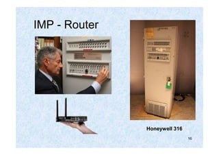 Imp Routers History of the_internet | PDF