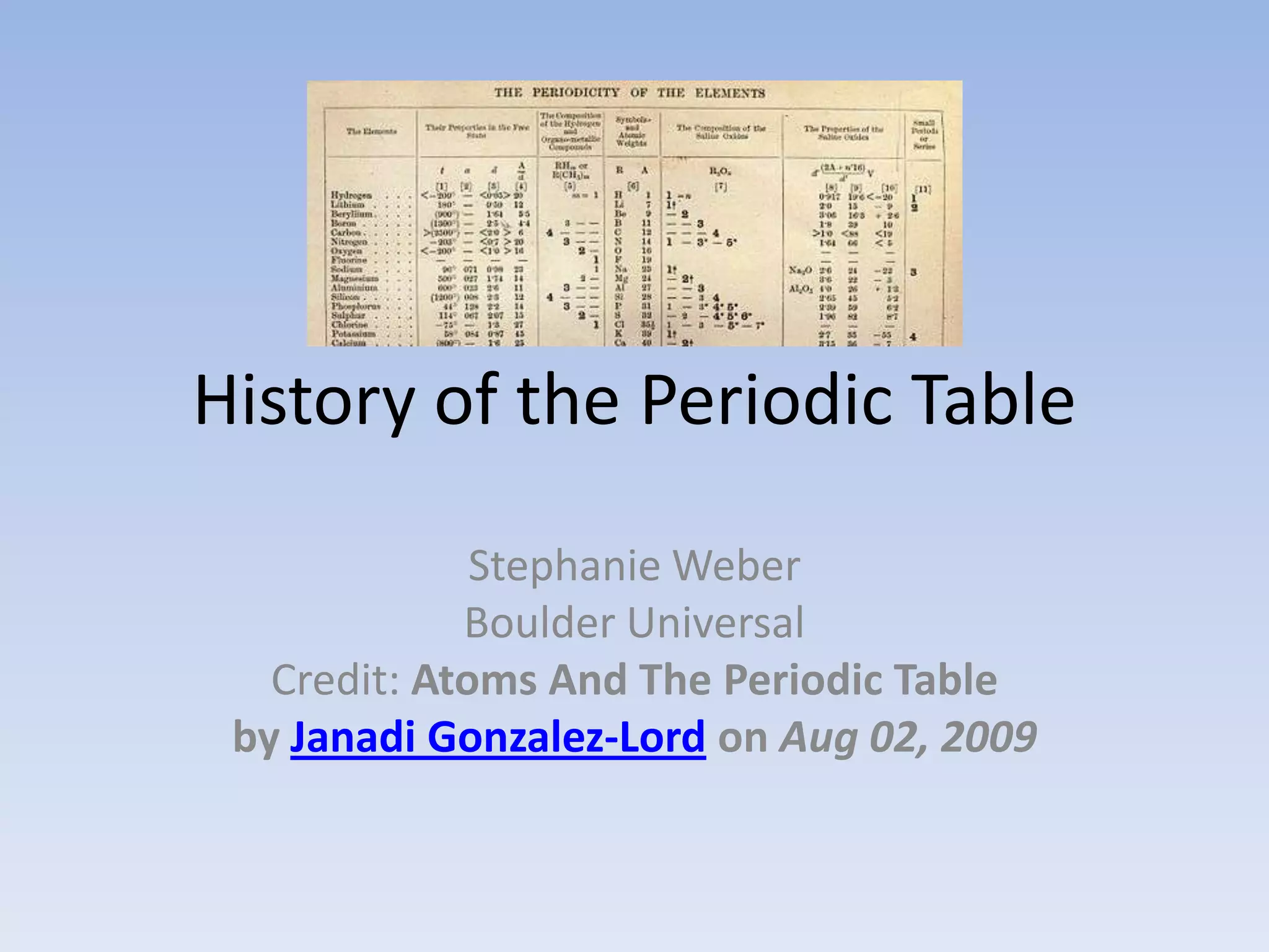 History of the periodic table | PPTX
