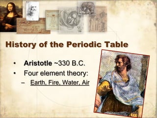 History of the Periodic Table
• Aristotle ~330 B.C.
• Four element theory:
– Earth, Fire, Water, Air
 