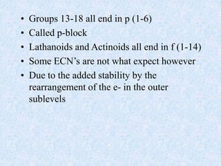 • Groups 13-18 all end in p (1-6)
• Called p-block
• Lathanoids and Actinoids all end in f (1-14)
• Some ECN’s are not what expect however
• Due to the added stability by the
rearrangement of the e- in the outer
sublevels
 