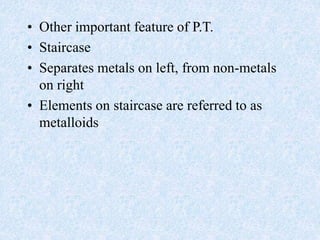 • Other important feature of P.T.
• Staircase
• Separates metals on left, from non-metals
on right
• Elements on staircase are referred to as
metalloids
 