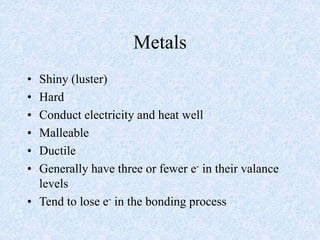 Metals
• Shiny (luster)
• Hard
• Conduct electricity and heat well
• Malleable
• Ductile
• Generally have three or fewer e- in their valance
levels
• Tend to lose e- in the bonding process
 