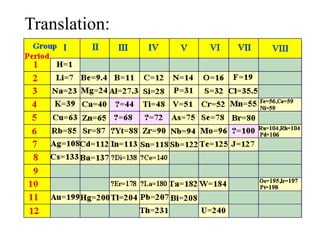 History Of The Periodic Table Of Elements | PPTX