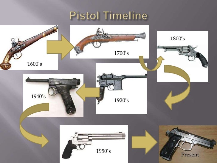 History of the pistol