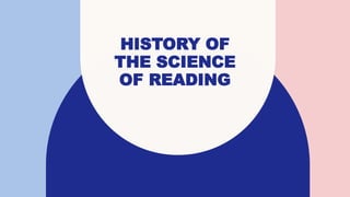 HISTORY OF
THE SCIENCE
OF READING
 
