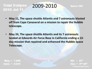 History Of The Space Program | PPT