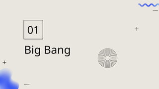 Big Bang
01
 