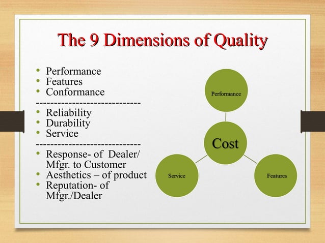 History Of Total Quality Management