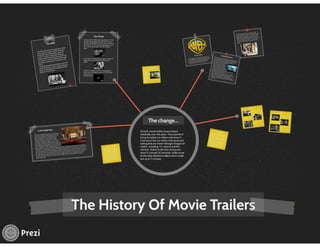 The History Of Film Trailers