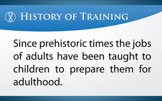 A Brief History Of Training