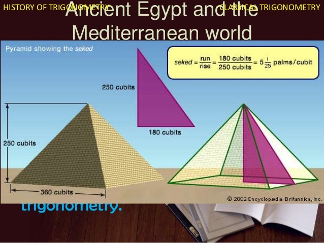 Resultado de imagen para NAPIER PYRAMID MATHEMATICS