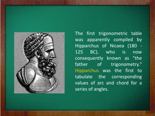 The first trigonometric table
was apparently compiled by
Hipparchus of Nicaea (180 -
125 BC), who is now
consequently known as "the
father     of     trigonometry."
Hipparchus was the first to
tabulate the corresponding
values of arc and chord for a
series of angles.
 
