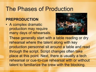 The Phases of Production PREPRODUCTION A complex dramatic production may require many days of rehearsals.  These generally start with a table reading or dry rehearsal where the talent along with key production personnel sit around a table and read through the script. Script changes often take place at this point. Next, there is usually a tech rehearsal or cue-to-cue rehearsal with or without talent to familiarize the crew with the blocking. 