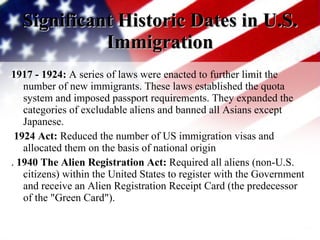 Significant Historic Dates in U.S. Immigration ,[object Object],[object Object],[object Object]
