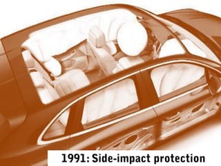 History Of Vehicle Safety Innovations