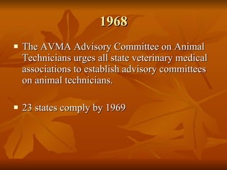 History Of Veterinary Technicians Slide 15