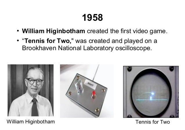 who invented video games