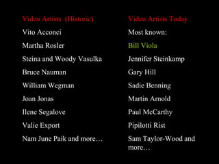 Video Artists (Historic)
Vito Acconci
Martha Rosler
Steina and Woody Vasulka
Bruce Nauman
William Wegman
Joan Jonas
Ilene Segalove
Valie Export
Nam June Paik and more…
Video Artists Today
Most known:
Bill Viola
Jennifer Steinkamp
Gary Hill
Sadie Benning
Martin Arnold
Paul McCarthy
Pipilotti Rist
Sam Taylor-Wood and
more…
 