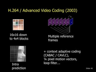 A short history of video coding | PPTX