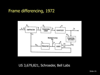 Frame differencing, 1972 
Slide 21 
US 3,679,821, Schroeder, Bell Labs 
 