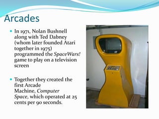 History Of Video Games | PPTX