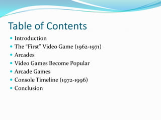 History Of Video Games