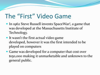 History Of Video Games