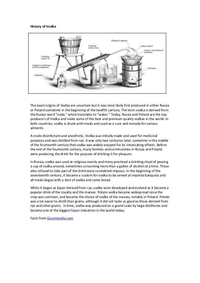 History of vodka