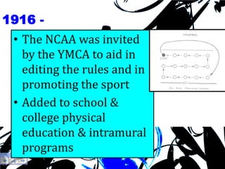 1916 - ,[object Object],The NCAA was invited by the YMCA to aid in editing the rules and in promoting the sport,[object Object],Added to school & college physical education & intramural programs,[object Object]