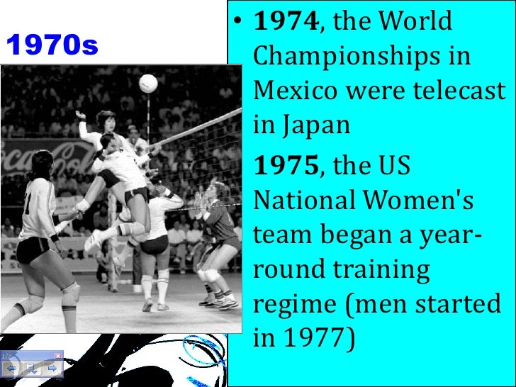 History Of Volleyball