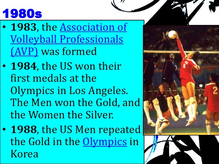 History Of Volleyball
