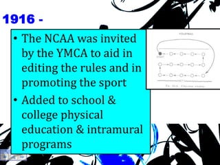 1916 -
• The NCAA was invited
by the YMCA to aid in
editing the rules and in
promoting the sport
• Added to school &
college physical
education & intramural
programs
 