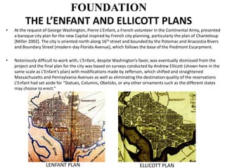 History of washington DC | PDF